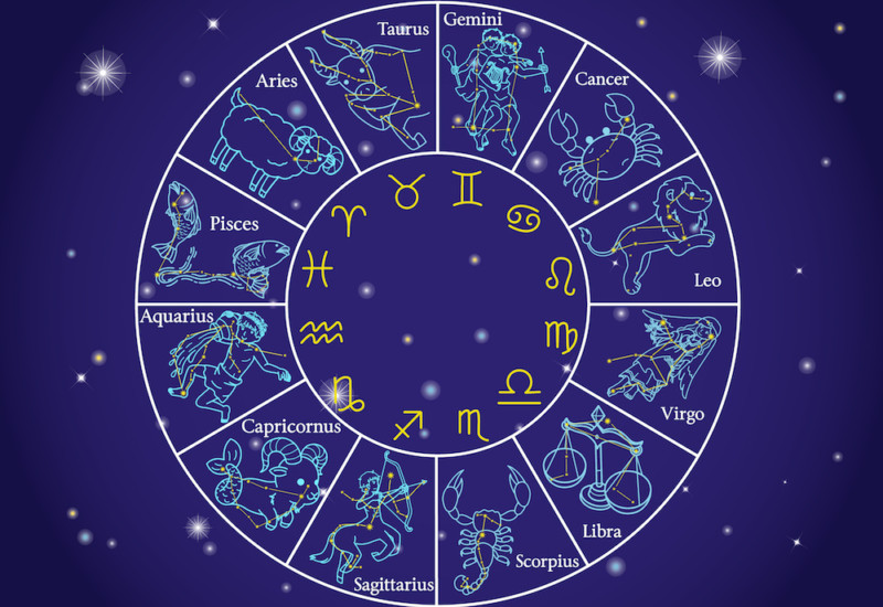 12星座